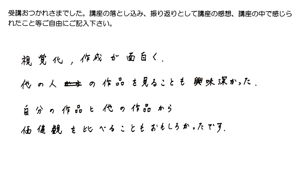 コラージュ療法講座感想