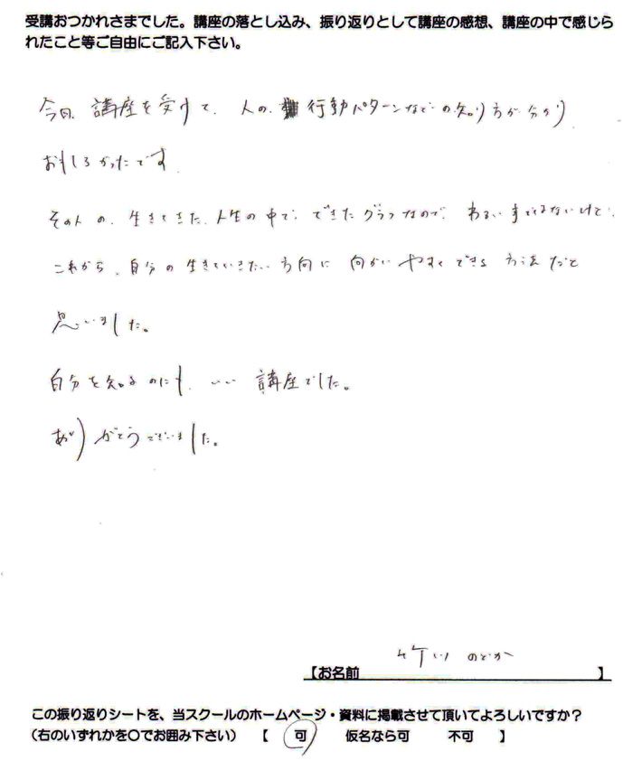 人の行動パターンの知り方がわかり、おもしろかったというご感想