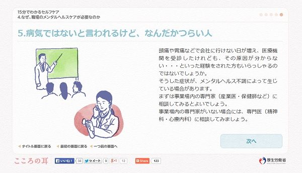 ストレスケアの学習画面