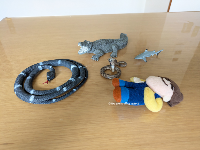 シャドウとして現れるものの例